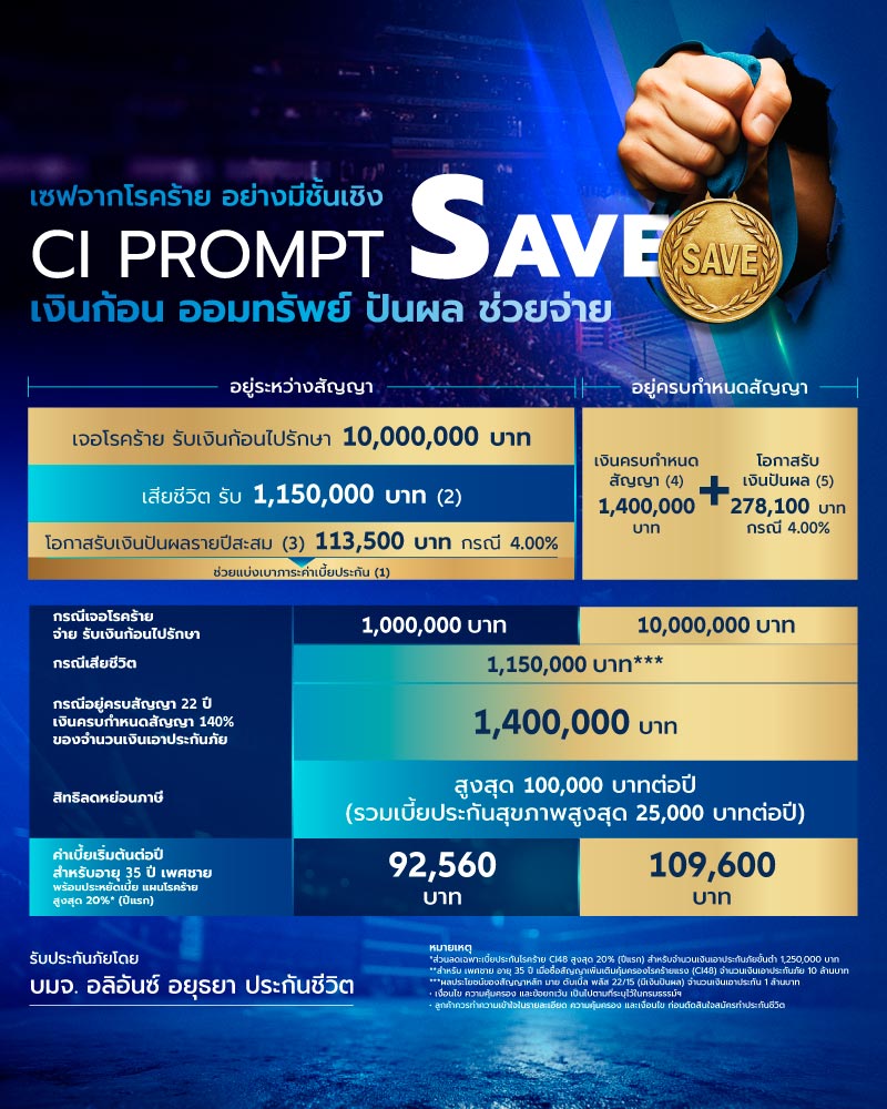 เซฟ พร้อมสู้โรคร้ายพร้อมลดหย่อนภาษี