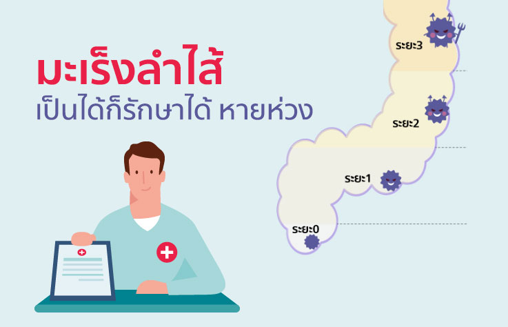 ค่ารักษาพยาบาล 5 กลุ่มโรคร้าย อีก 5-10 ปี ประกันสุขภาพที่มีเพียงพอรึยัง?
