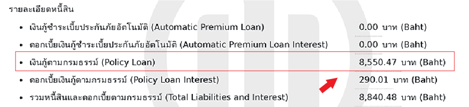 รีวิวกรมธรรม์